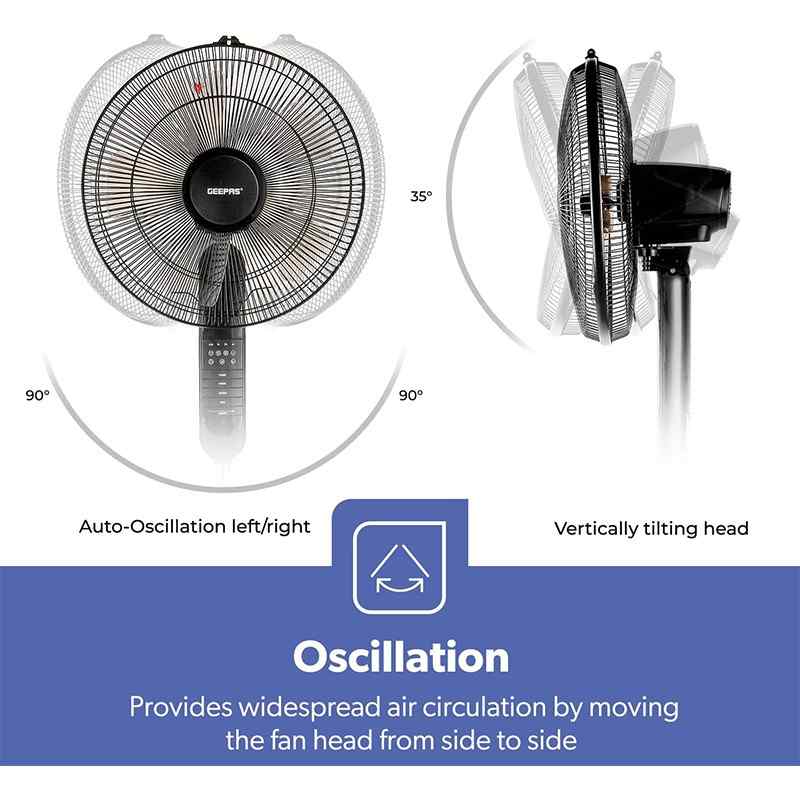 Front view of Geepas GF9489 stand fan | الواجهة الأمامية لمروحة جيباس GF9489